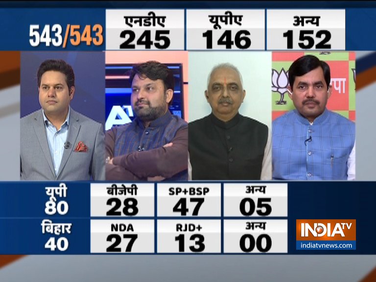 India Tv Cnx Opinion Poll After Grand Alliance Nda Likely To Fall