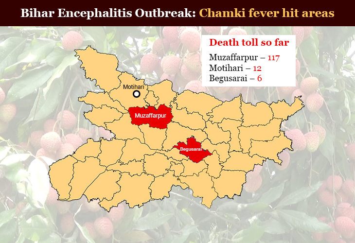 Bihar Encephalitis Outbreak: Deadly virus spreads its tentacles outside Muzaffarpur