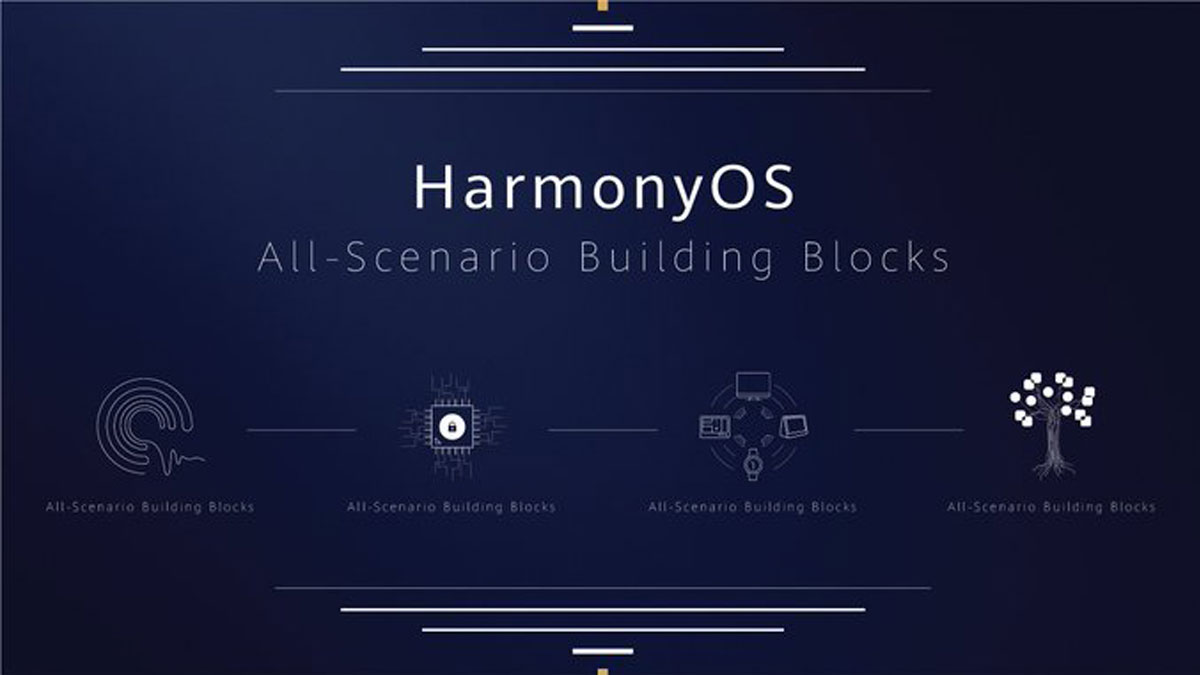 Huawei announces its new 'HarmonyOS' in wake of the US-China trade war