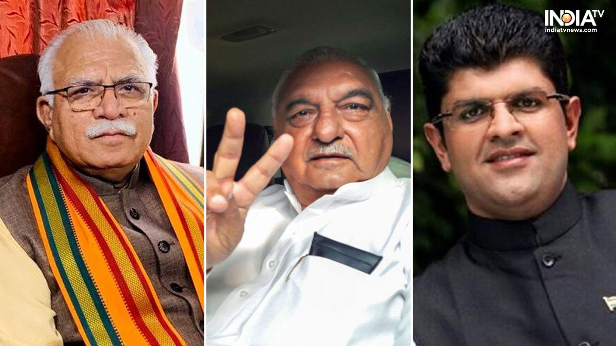 Top 5 victory margin in Haryana Assembly Elections