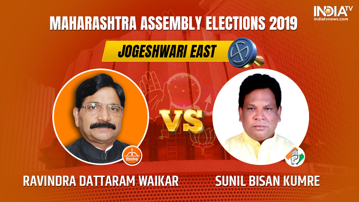 Jogeshwari East Constituency Result: Ravindra Waikar of BJP wins over Congress Sunil Bisan Kumre