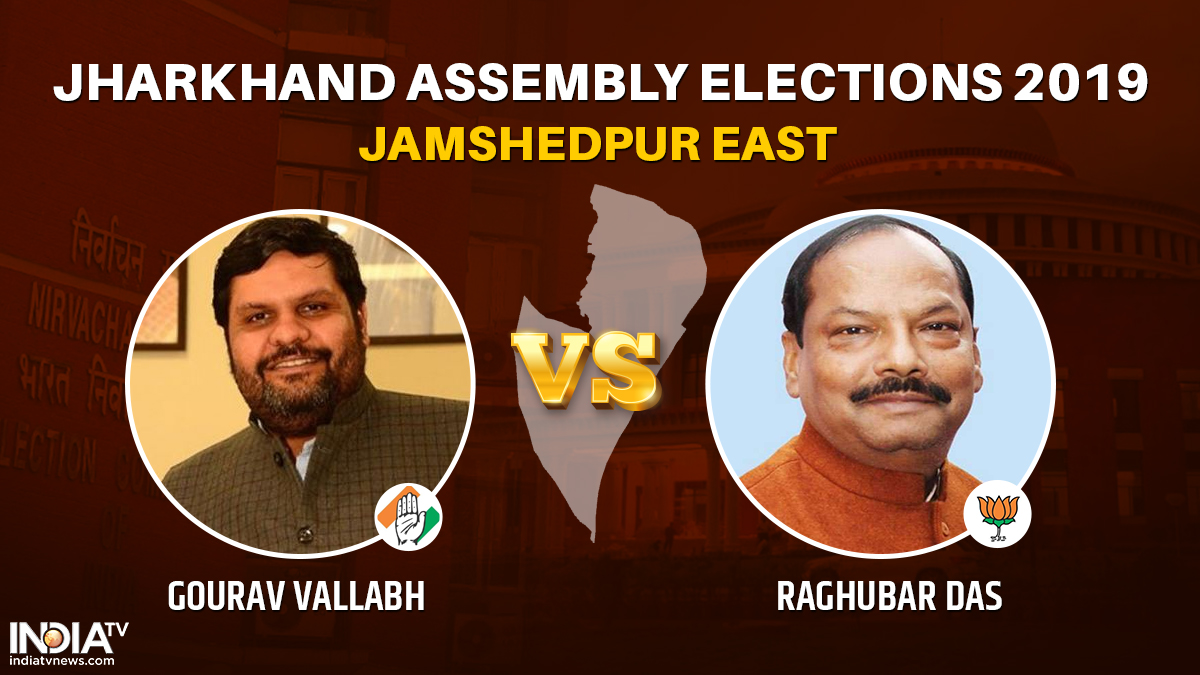 Jamshedpur East: Gourav Vallabh vs CM Raghubar Das has all the ingredients of a high-voltage clash