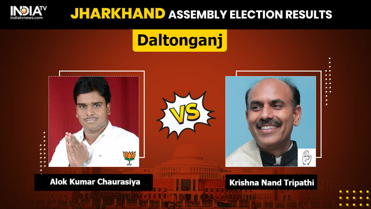 Daltonganj Constituency Result 2019: BJP's Alok Kumar Chaurasiya leads