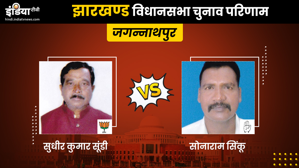 Grønne bønner stege Nemlig Jaganathpur constituency result: Congress' Sona Ram Sinku wins by 11606  votes | Elections News – India TV