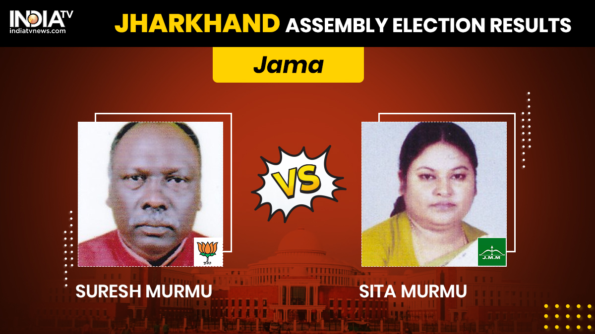 Jama Constituency Result 2019: JMM's Sita Murmu wins by 2426 votes