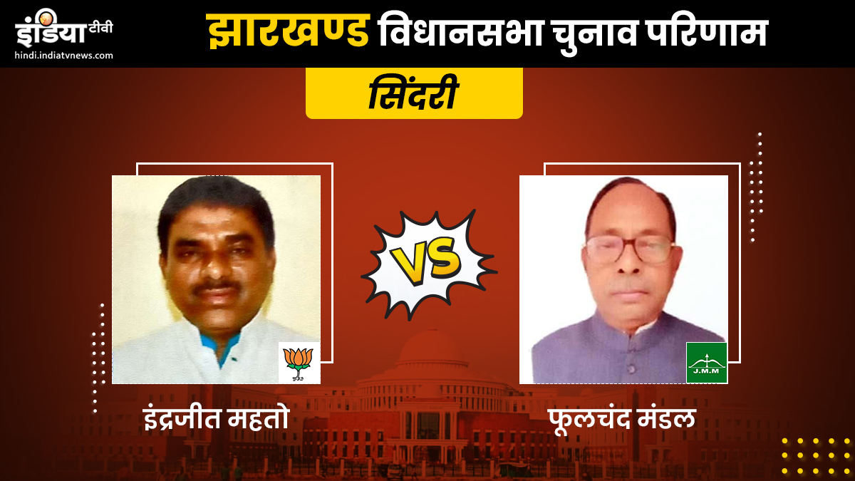 Sindri Constituency Result: BJP's Indrajit Mahato wins by 8253 votes