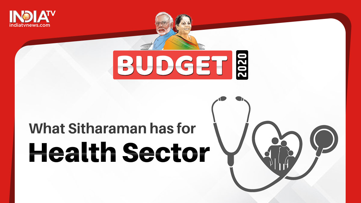 Budget 2020: FM introduces campaign against tuberculosis, announces Rs. 69,000 for Health sector