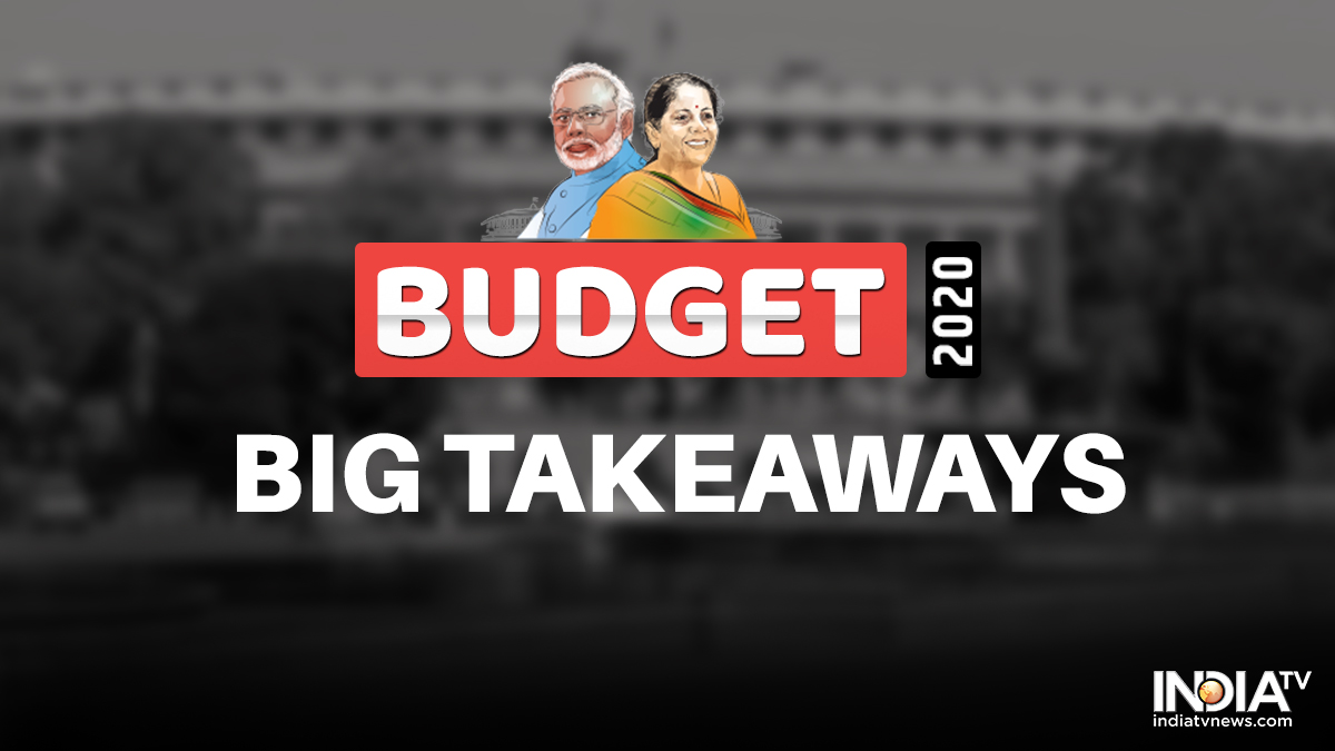 A summary of the Union Budget speech 2020: What all has the government promised