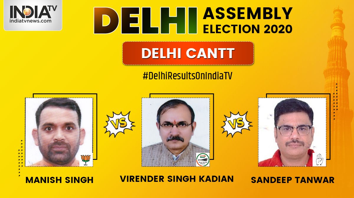 Delhi Cantt Constituency Virender Singh Kadian of AAP wins by over