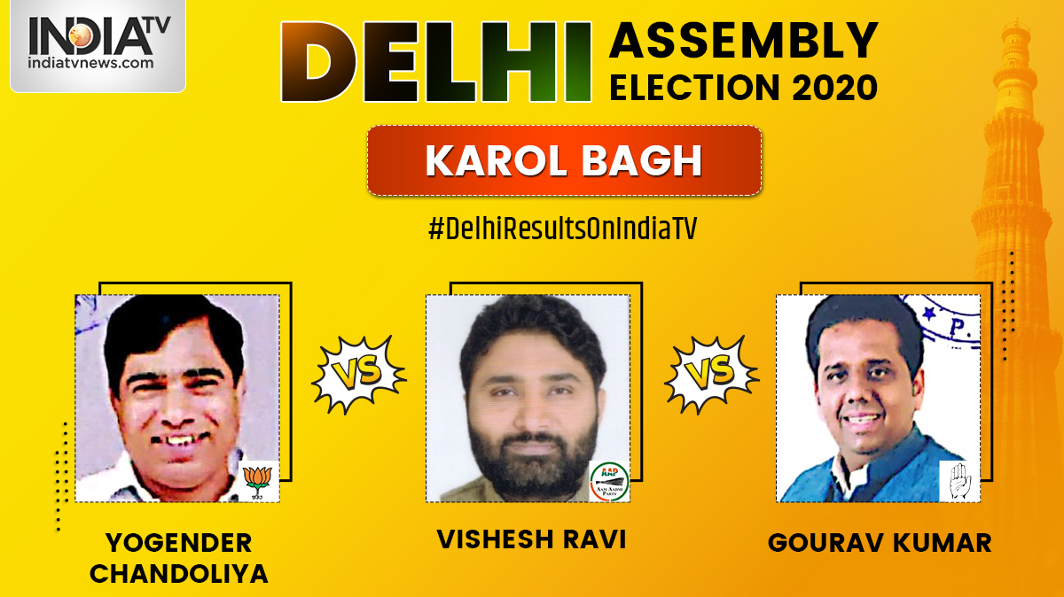 Karol Bagh Constituency Result LIVE
