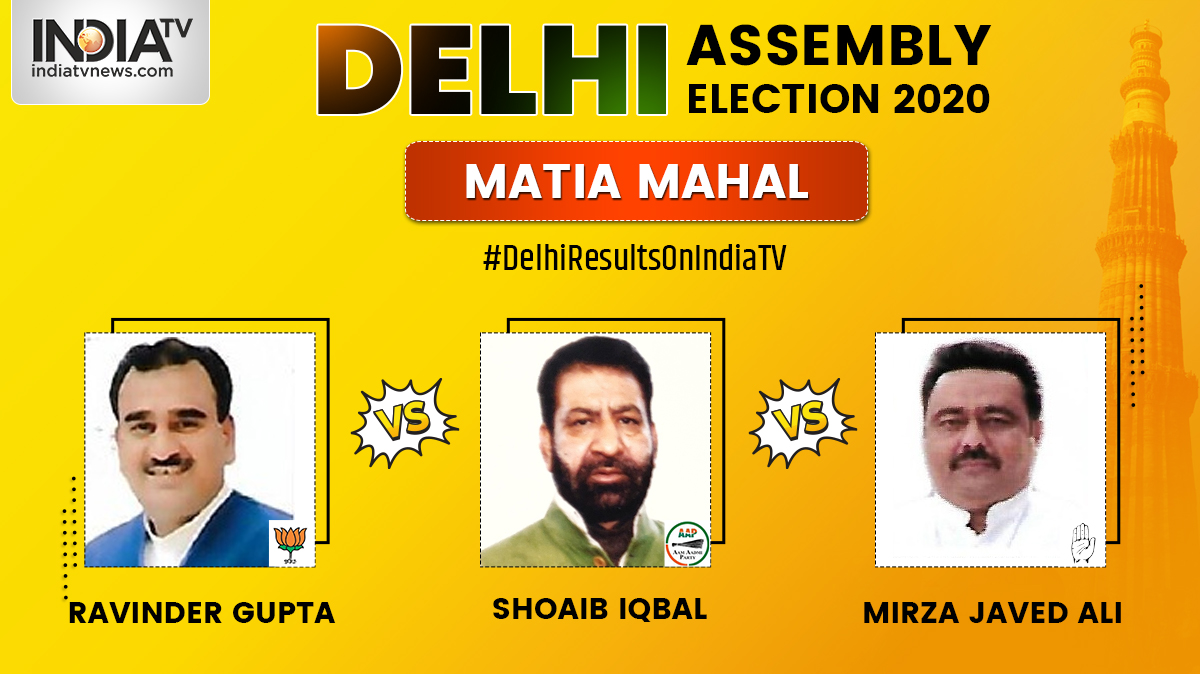 Delhi Assembly Elections: Matia Mahal Constituency | Live