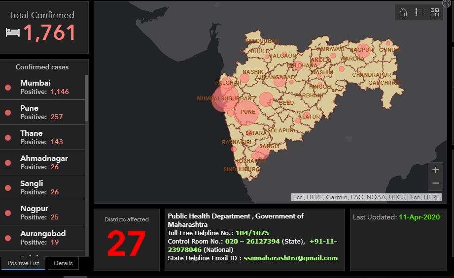 Maharashtra Lockdown Extended Green Orange And Red Zones All