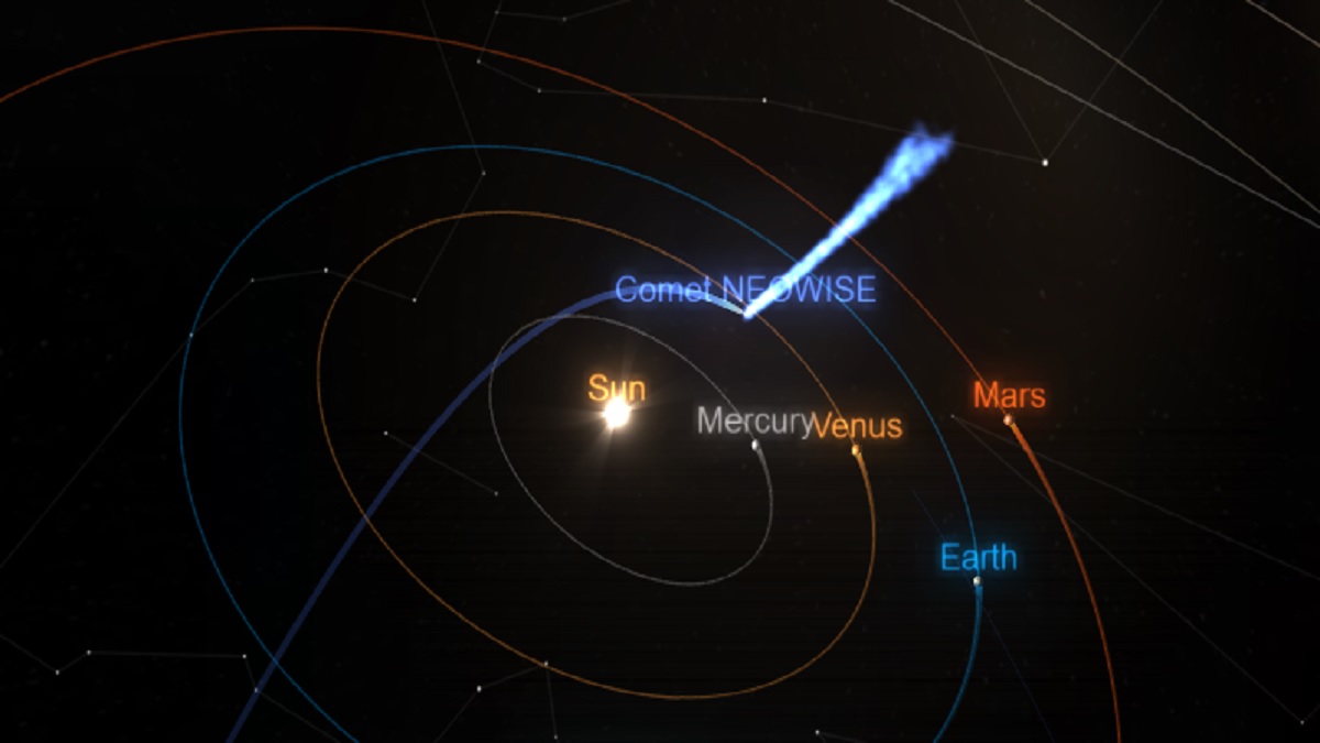 Comet Neowise To Be Clearly Visible For 20 Days From July 14 Onwards Comet News India Tv