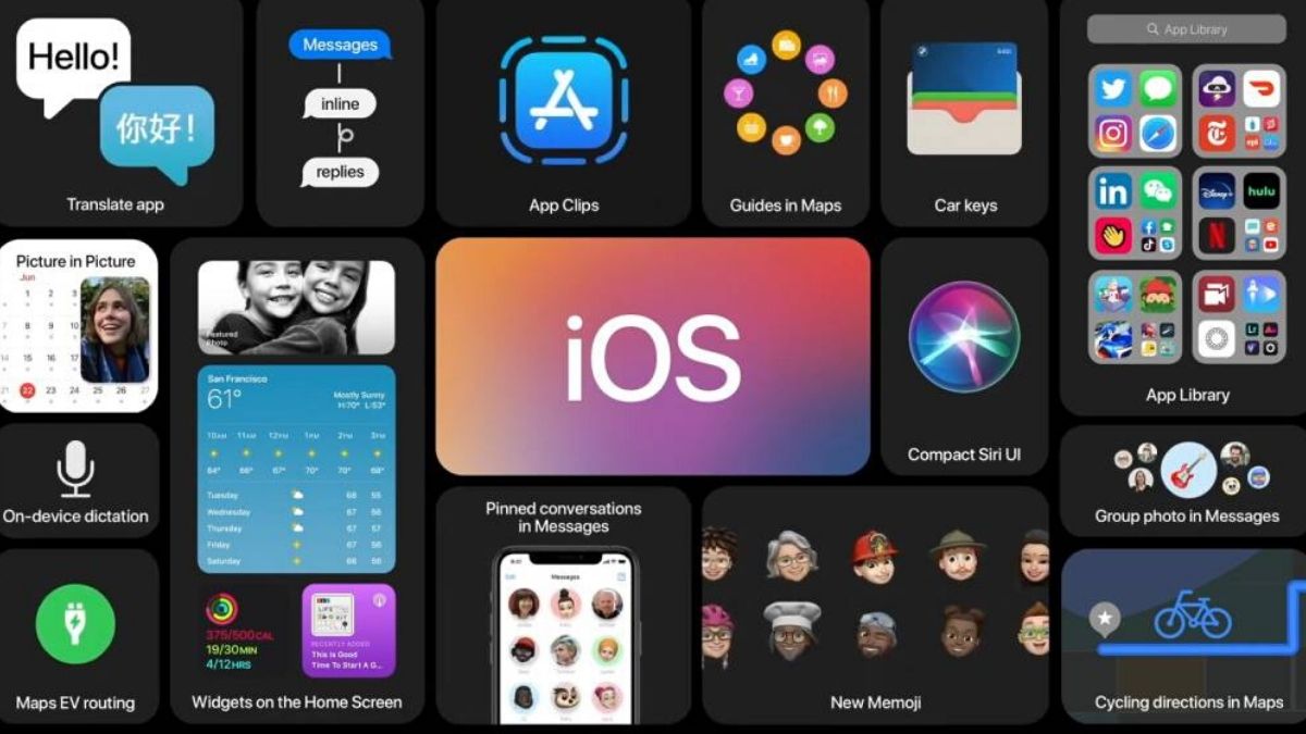 Apple introduces first iOS 14 public beta: How to download it on your iPhone?