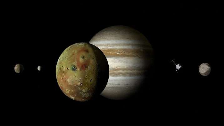 Volcanic activity effect spotted on Jupiter's moon Io – India TV