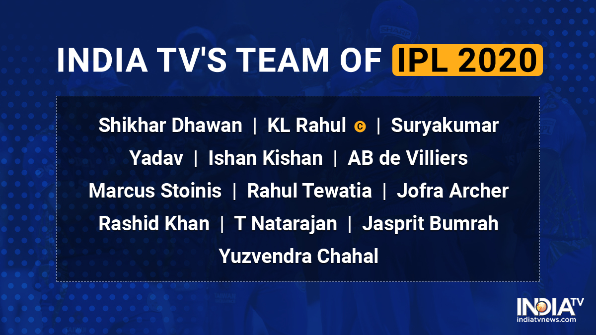 India TV's team of IPL 2020: KL Rahul leads the star-studded lineup