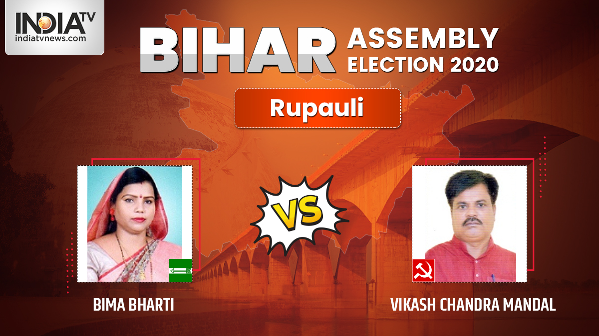 Rupauli Assembly Election Result 2020 India TV