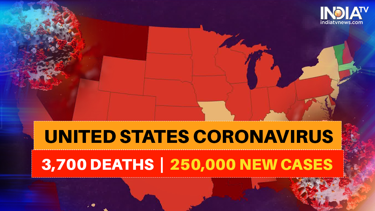 Covid-19 continues to haunt US, over 3,700 deaths, 250,000 new cases in 24  hours | World News – India TV