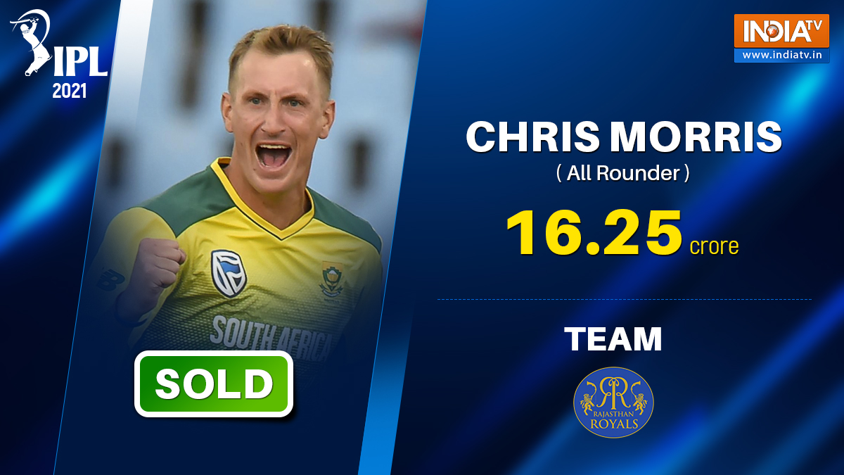 Chris Morris - 16.25 Crores (2021)