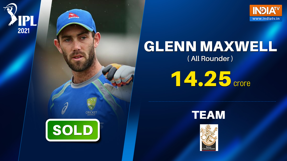 IPL 2021 Auction RCB buy Glenn Maxwell for Rs 14.25 crore after