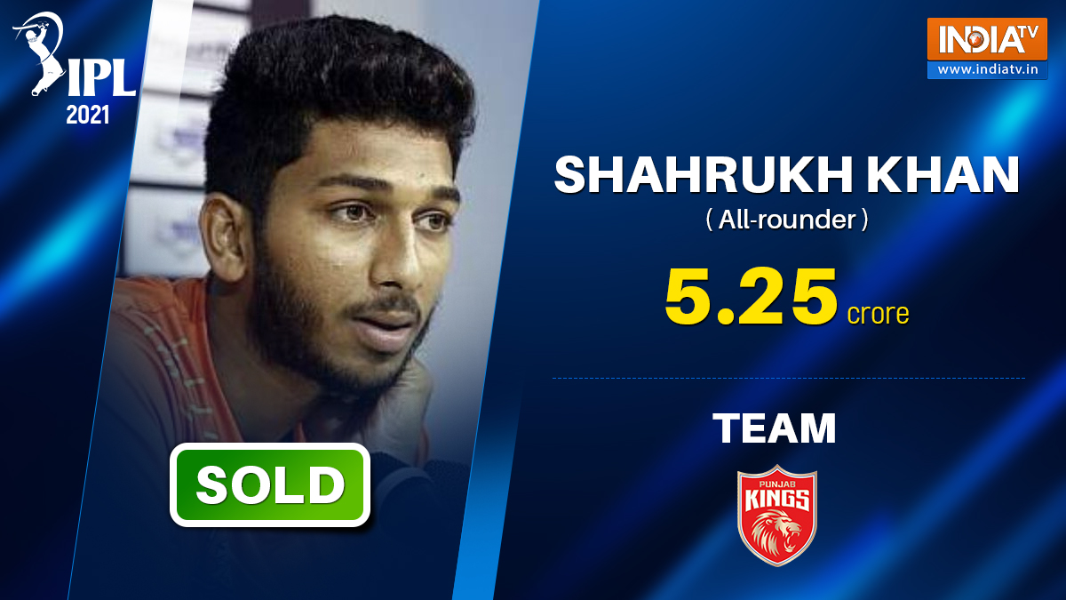 IPL 2021 Auction Tamil Nadu's uncapped star Shahrukh Khan fetches Rs 5
