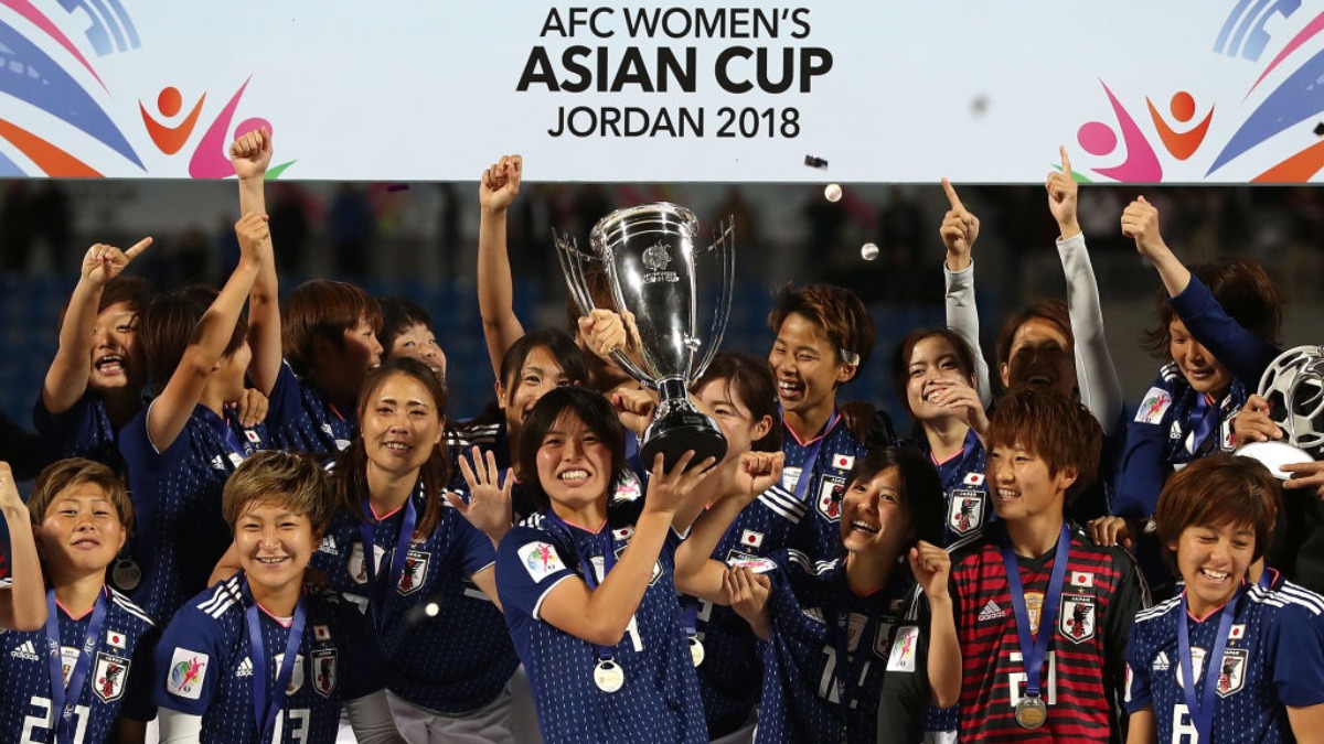 Cup football asia AFC Asian