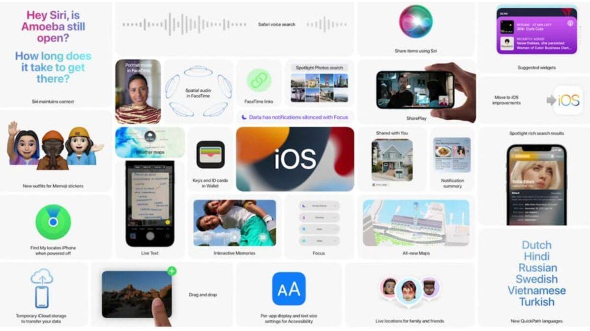 WWDC 2021: iOS 15 with new FaceTime features, improvements announced