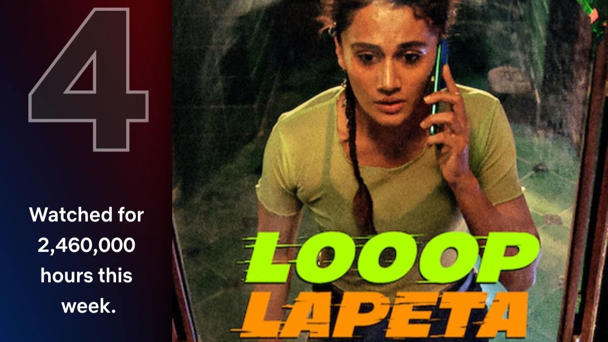 Taapsee Pannu, Tahir Raj Bhasin starrer 'Looop Lapeta' wins hearts in India and beyond