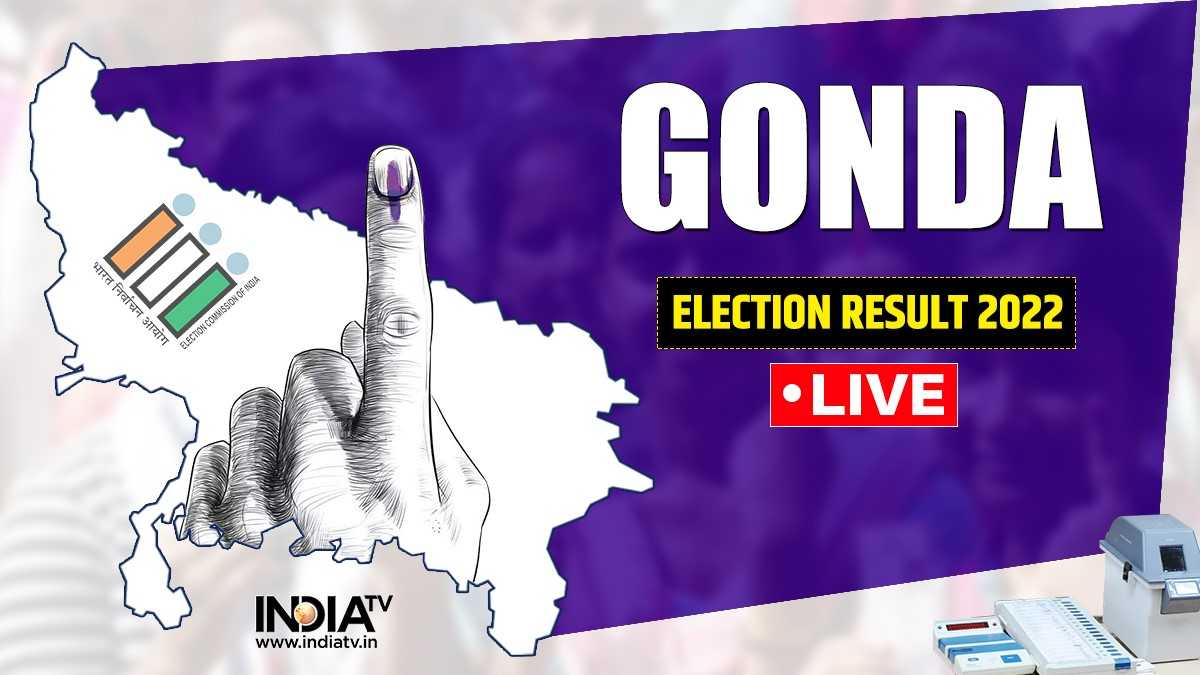 Gonda Election Result 2022: BJP's Prateek Bhushan Singh wins against SP ...