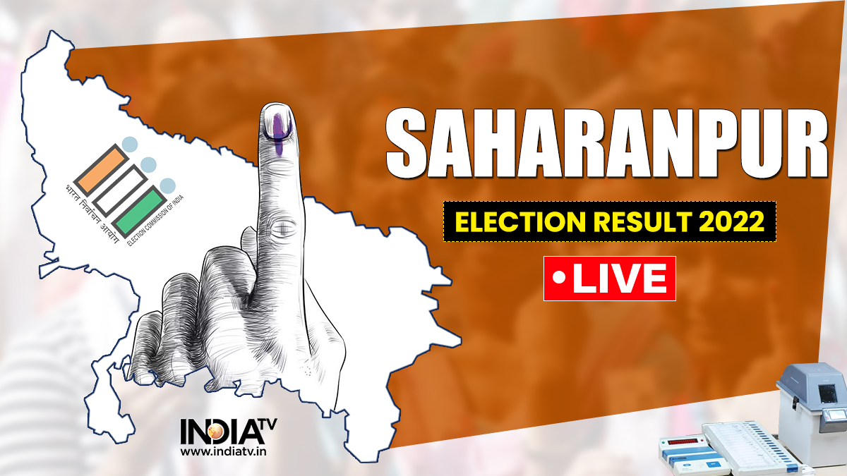 Saharanpur Election Result 2022 Samajwadi Party's Ashu Malik wins