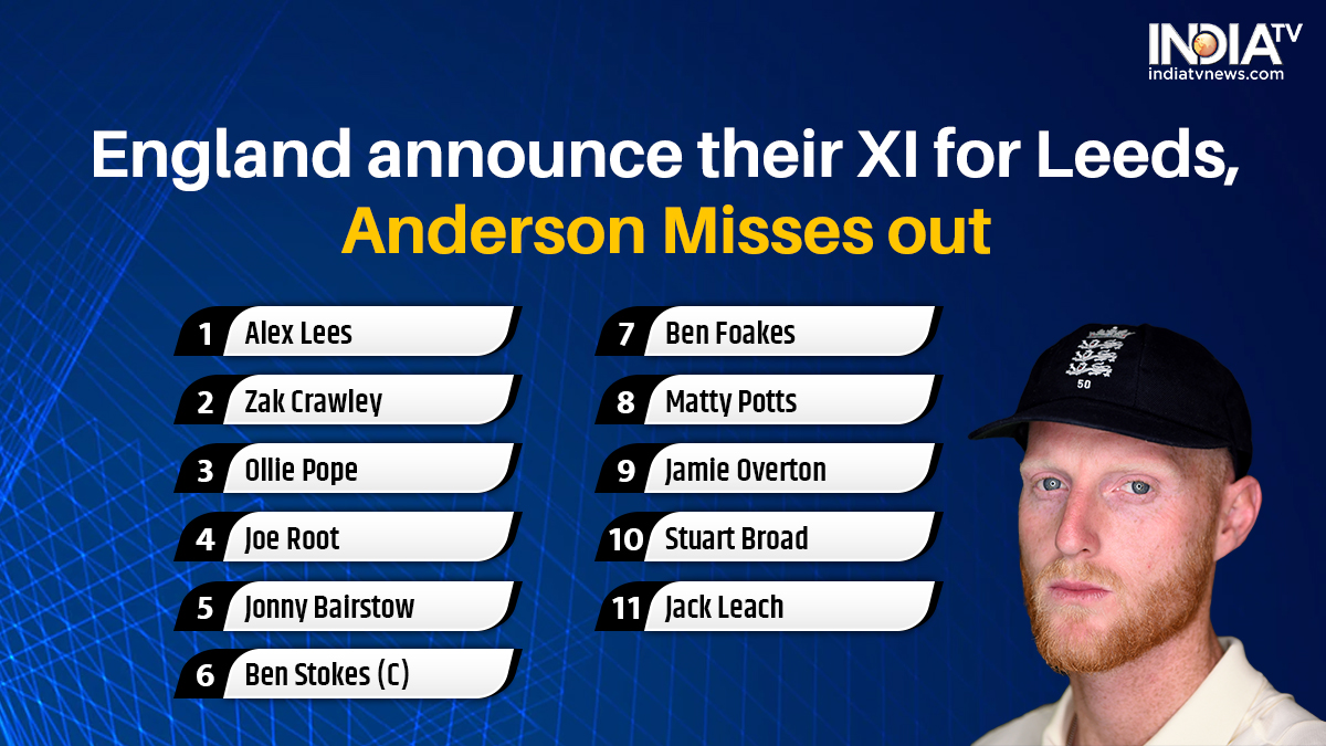 ENG vs NZ, 3rd Test: England announces XI, Anderson injured, Overton to debut