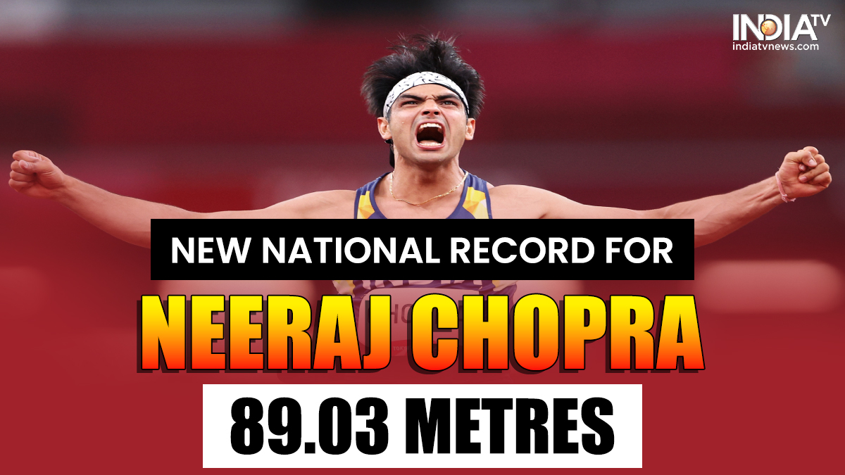 Paavo Nurmi Games Golden boy Neeraj Chopra breaks another record