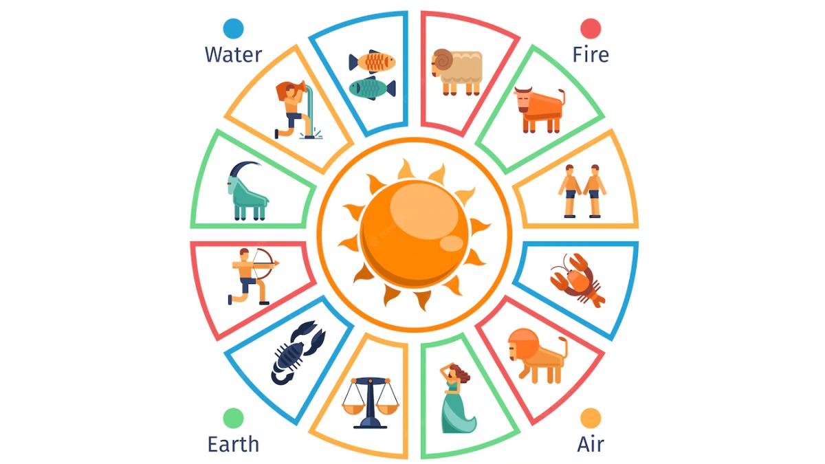 Horoscope Today, June 12
