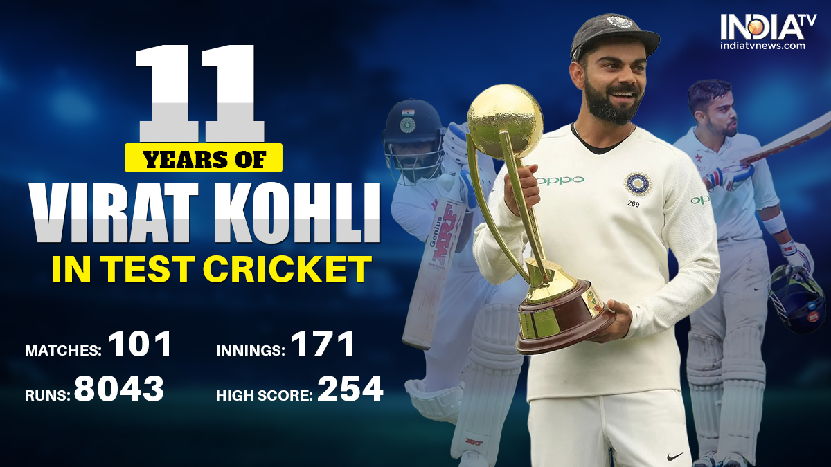 On This Day Virat Kohli Made His Test Debut 11 Years Ago Here s Look 