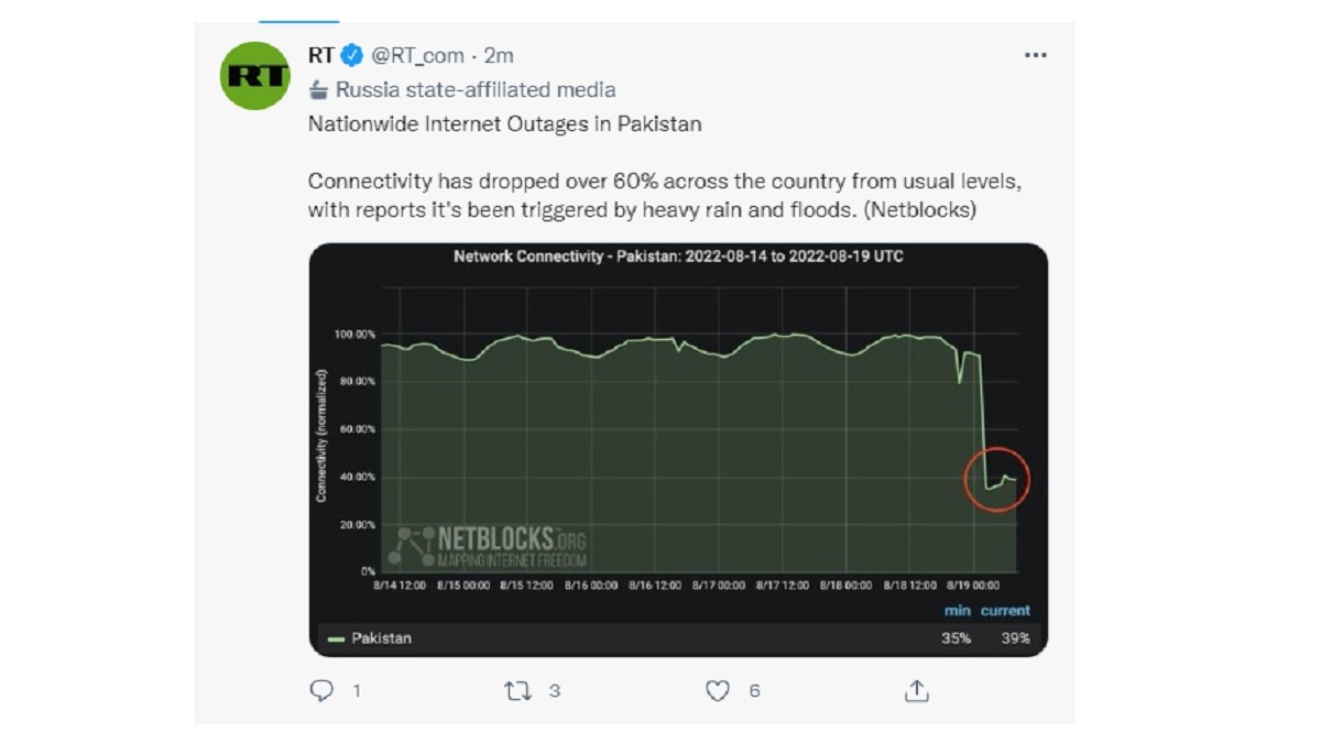 Pakistan Outage No services in major parts of the