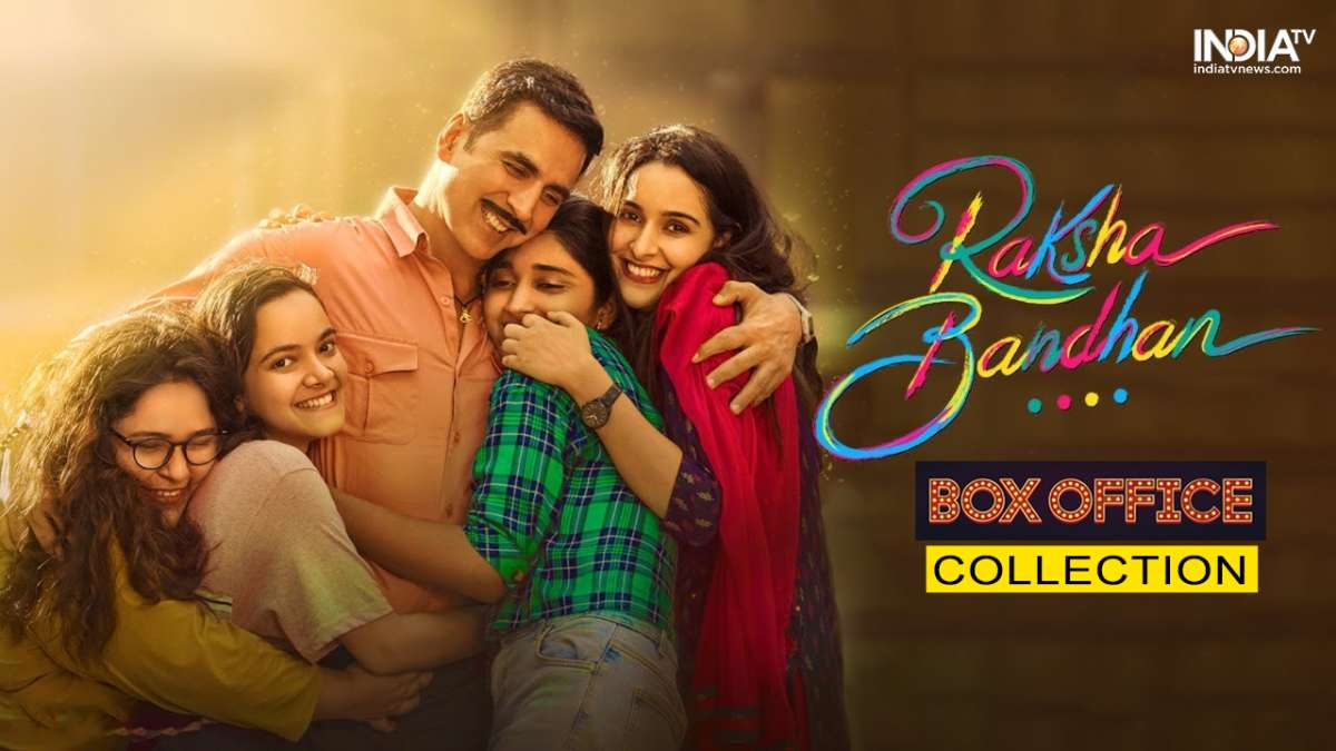 Raksha Bandhan Box Office Collection Day 3: Akshay Kumar's film shows no growth; 1000 shows cancelled