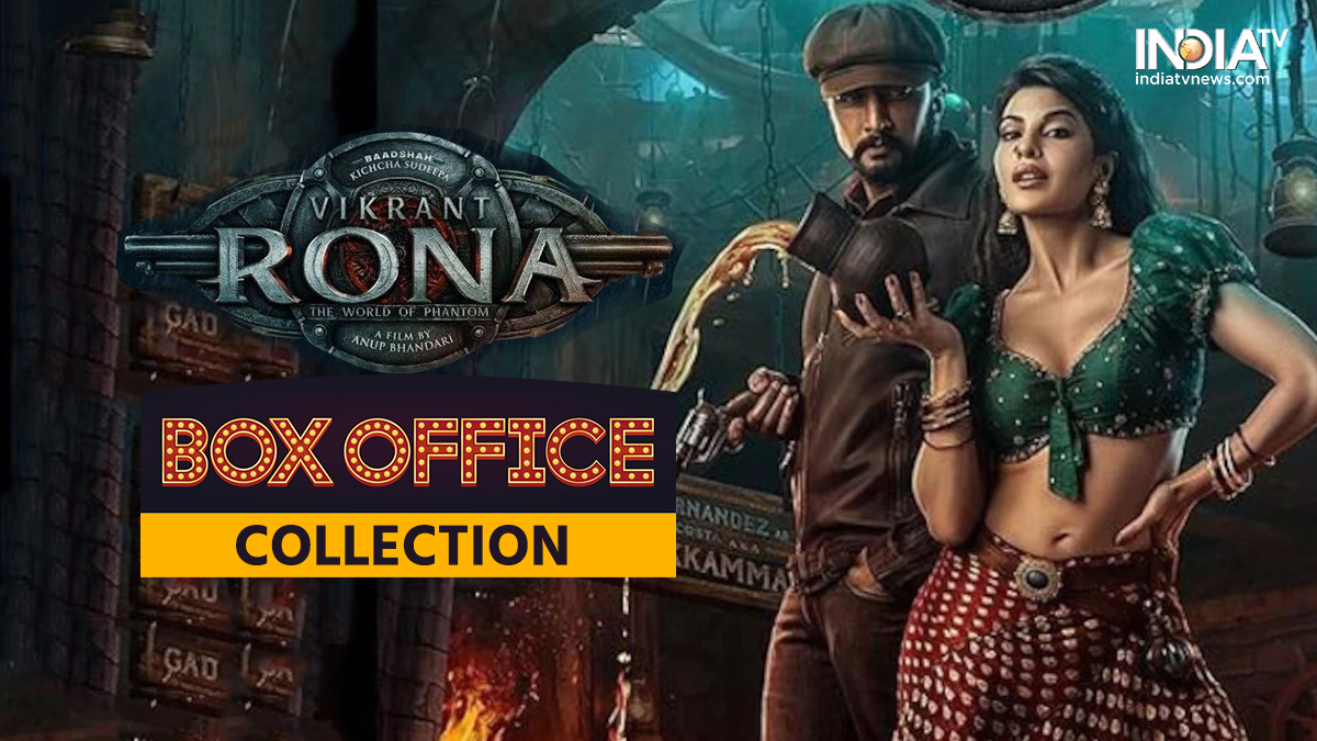 Vikrant Rona Box Office Collections: Kichcha Sudeep's film on winning streak, rakes in over Rs 150 cr