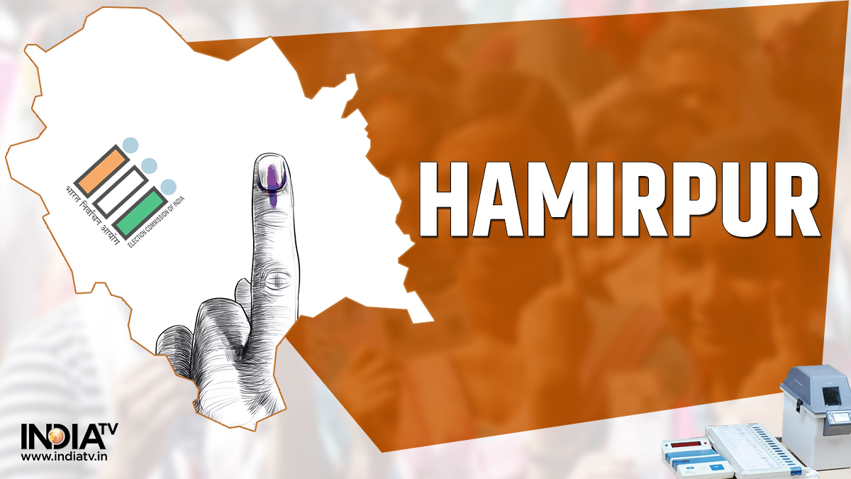 Hamirpur Election Result 2022: Independent candidate Ashish Sharma defeats Cong's Pushpinder Verma