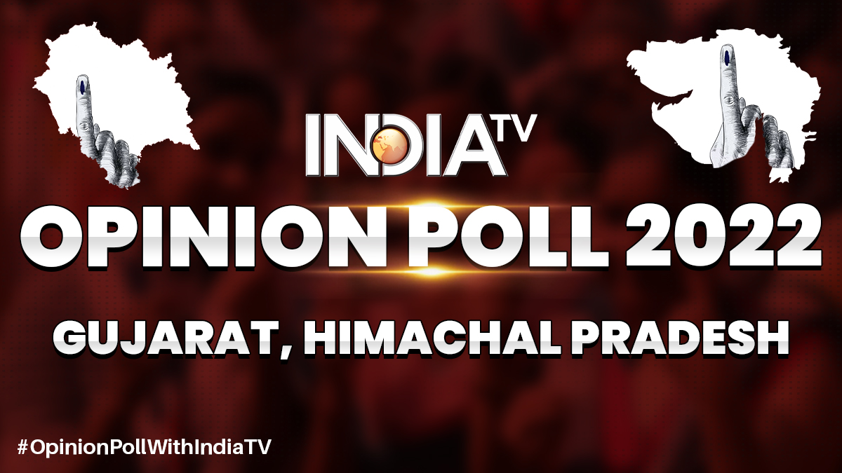 india-tv-matrize-opinion-poll-bjp-may-win-absolute-majority-in-gujarat-himachal-pradesh