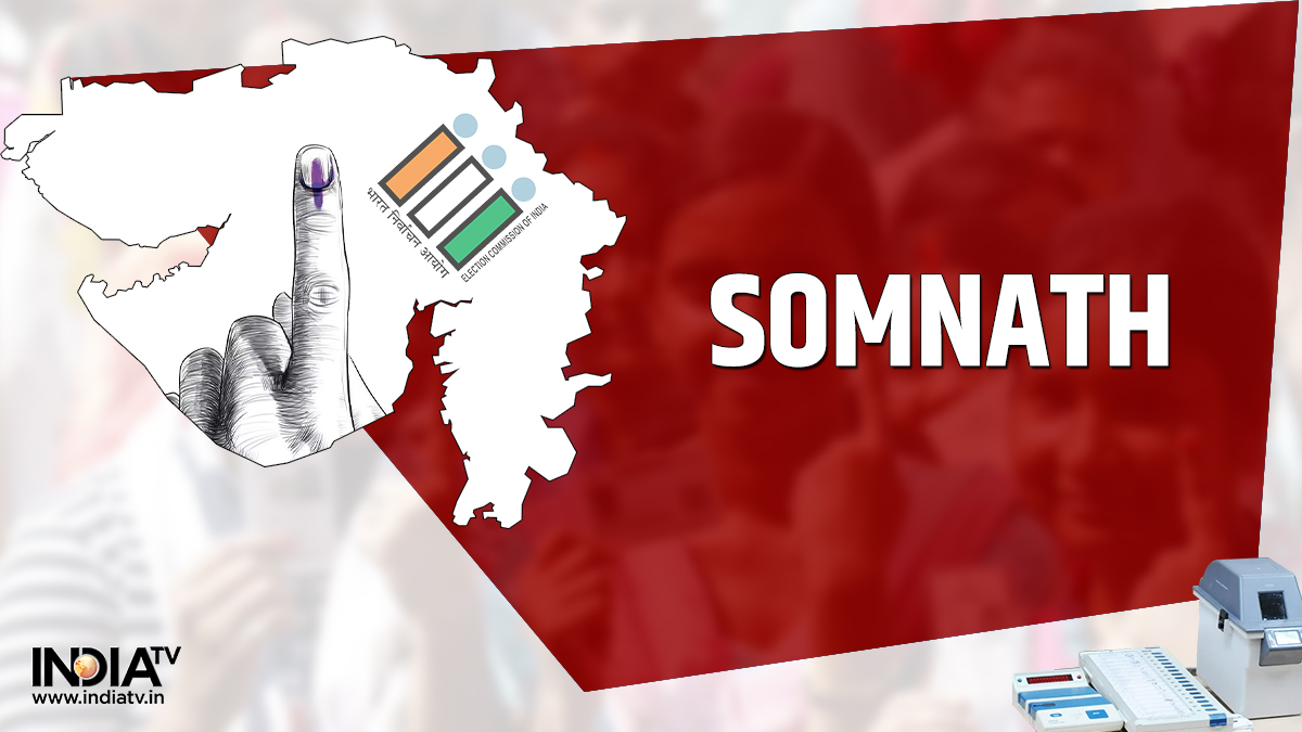 Gujarat election 2022: Congress retains power in Somnath