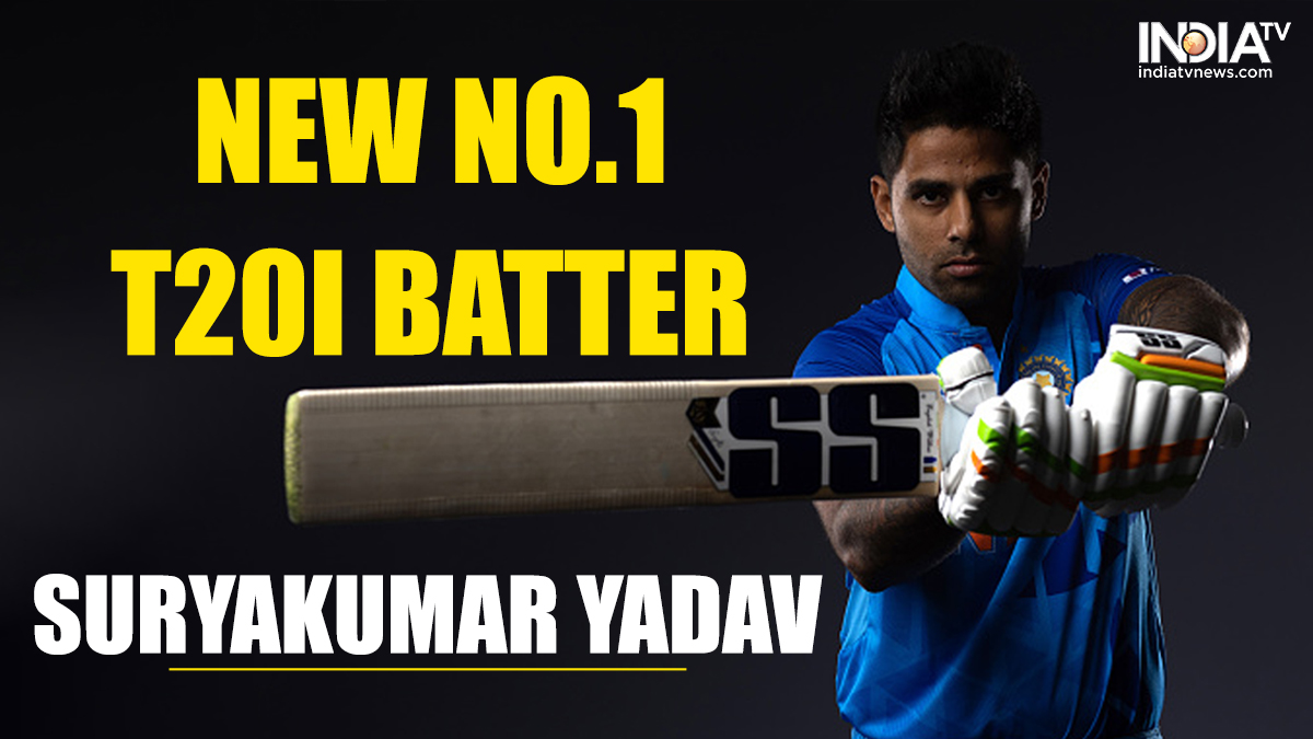 ICC Rankings: Suryakumar Yadav leapfrogs Mohammad Rizwan to become No.1 T20I  batter | Cricket News – India TV