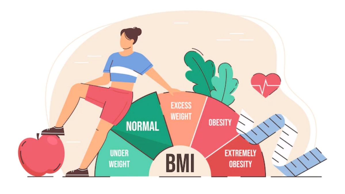 Does your body mass index (BMI) really matter?