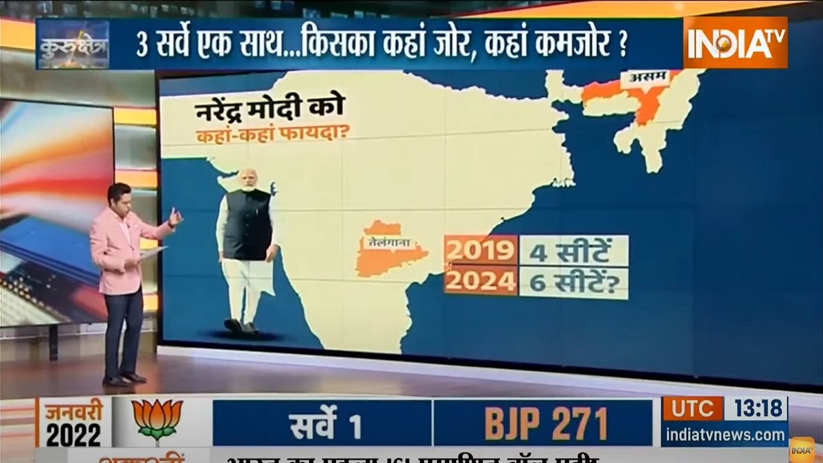 Lok Sabha 2024: Survei TV India memprediksi kemenangan telak bagi Modi jika jajak pendapat LS diadakan sekarang