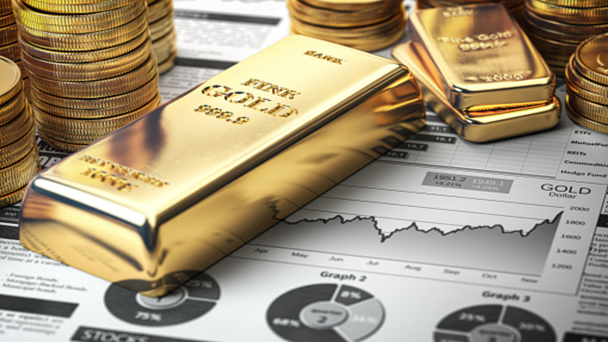 Shining success: Global Gold demand reached 11-Year high in 2022. Know ...