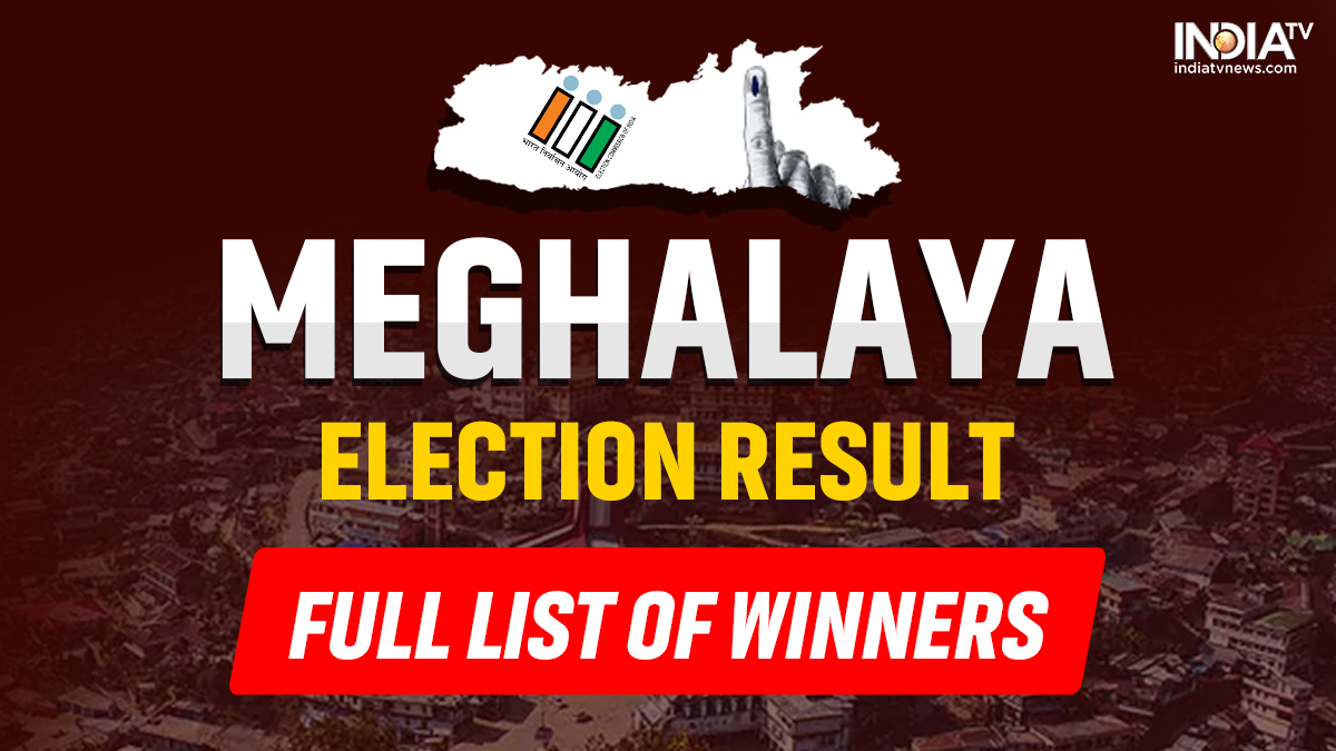 Meghalaya Election Results 2023 Constituencywise full list of winners