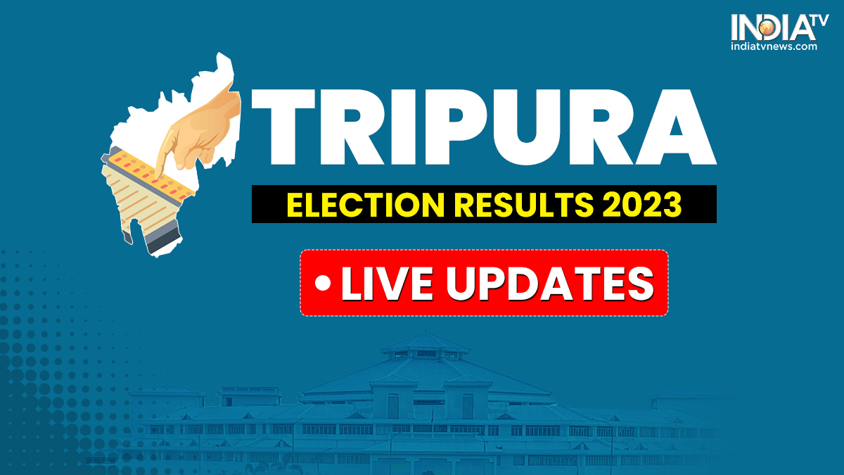 Tripura Election Result BJP set to retain power as CongressLeft