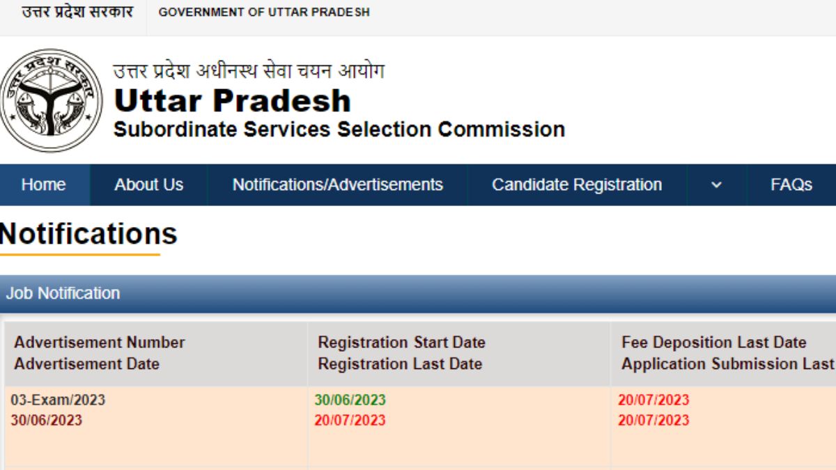 UPSSSC Dental Hygienist Recruitment 2023: Apply online for 288 vacancies at upsssc.gov.in