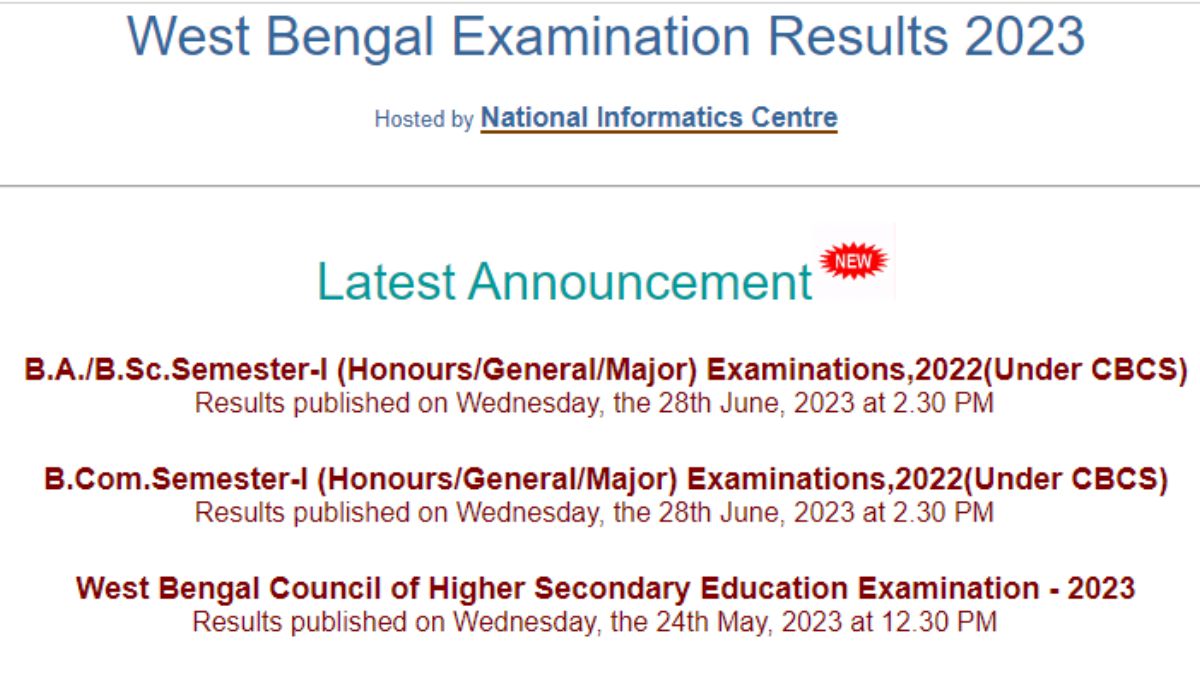 Calcutta University Result 2022 Announced For B.A., B.Sc. And B.com ...