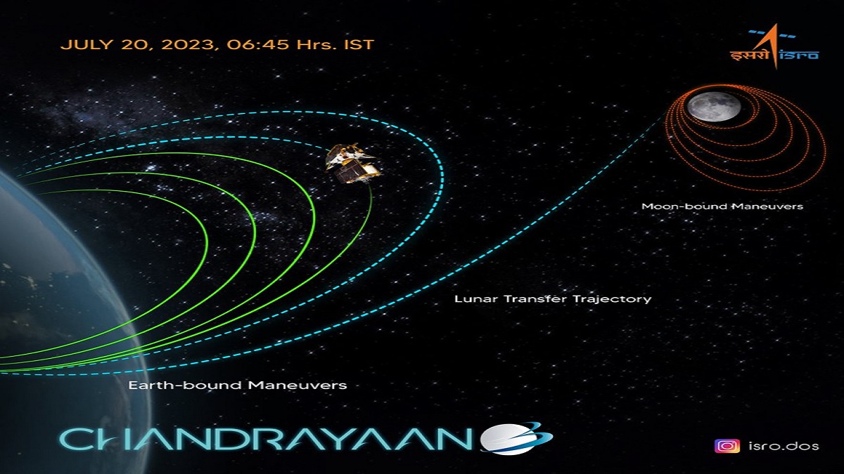 Chandrayaan-3: ISRO successfully performs fourth orbit-raising ...