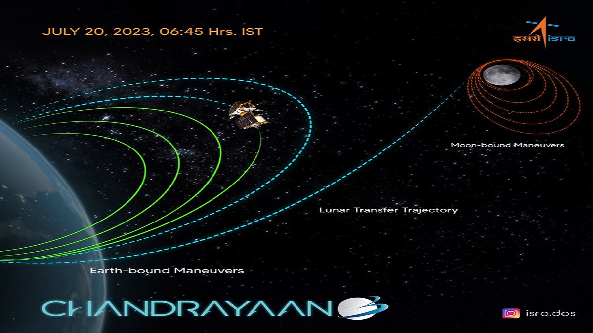 chandrayaan-3-isro-successfully-performs-fourth-orbit-raising